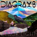Diagrams Black Light Sam Genders Kritik Rezension